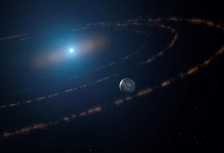 Observan cuerpos planetarios en la zona habitable de una estrella muerta