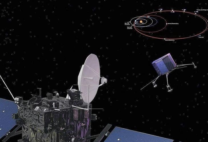 La misión Solar Orbiter rompe hoy su propio récord de proximidad al Sol