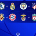 ¿Qué equipo ganaría la Champions League, según ESPN EFI?