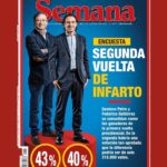 Nueva encuesta pone a Petro y a Fico Gutiérrez a solo puntos de distancia