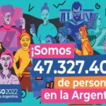 Argentina tiene una población de 47.327.407 personas, según el reciente censo