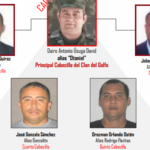 'Chiquito Malo' y Siopas: los 2 responsables del paro armado