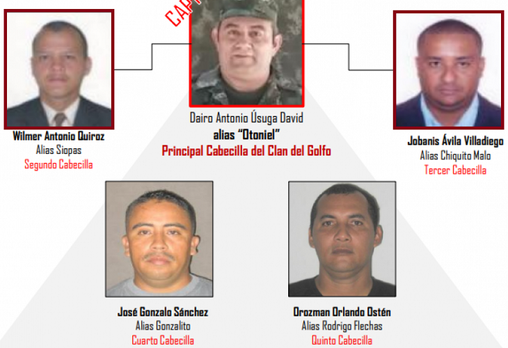 'Chiquito Malo' y Siopas: los 2 responsables del paro armado