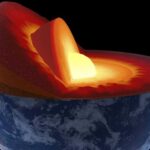 Confirmado - el núcleo interno de la Tierra oscila