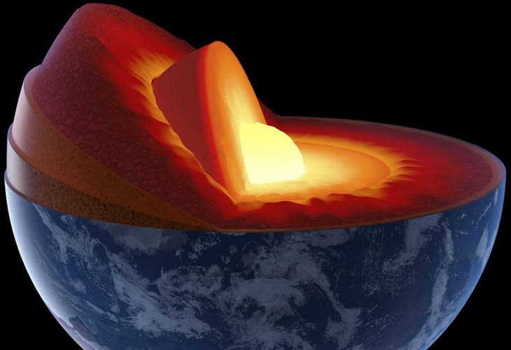 Confirmado - el núcleo interno de la Tierra oscila