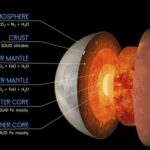 Gliese 486b, el planeta mejor descrito más allá del Sistema Solar