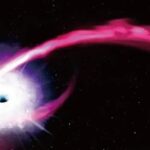 Descubren un nuevo fenómeno rápido ultraluminoso en el universo lejano