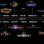 Marvel anuncia las “Fases 5 y 6” de su universo en la Comic-Con