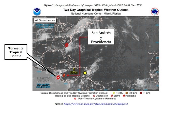 Colombia declara el fin de la alerta por paso de la Tormenta Tropical Bonnie