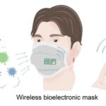 Investigadores diseñan una mascarilla capaz de detectar a personas infectadas