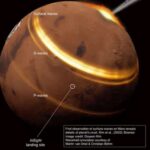 El impacto de meteoritos en Marte revela cómo es la corteza marciana