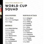 Alemania, jugadores convocados para Qatar 2022