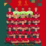 Cristiano Ronaldo encabeza la lista de Portugal para Qatar 2022