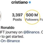 Seguidores de Cristiano Ronaldo en Instagram
