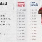 DIM- Medellín-venta de abonos para 2023