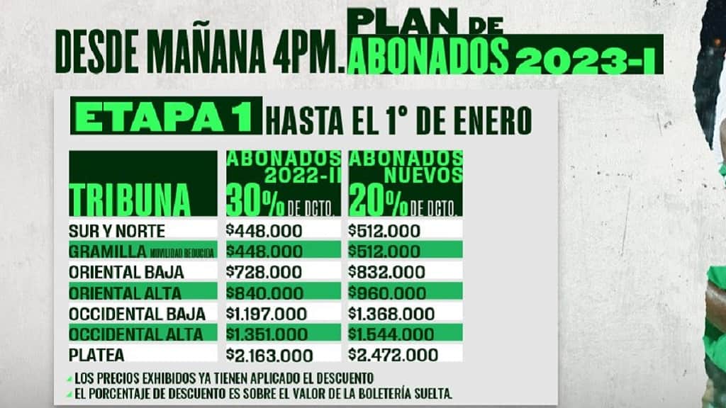 Precios de abonos de Atlético Nacional para 2023