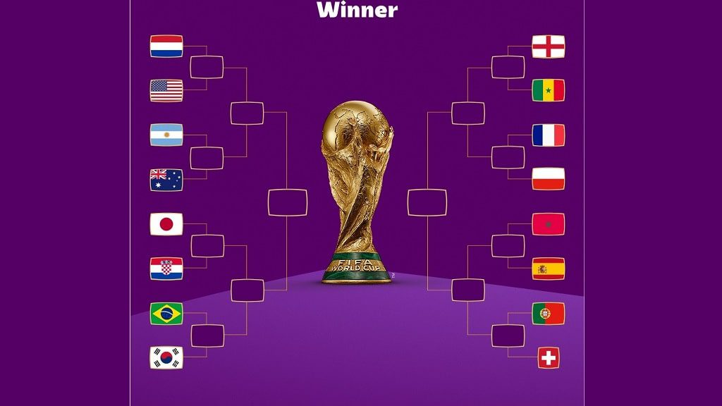 Octavos de final- mundial de Qatar