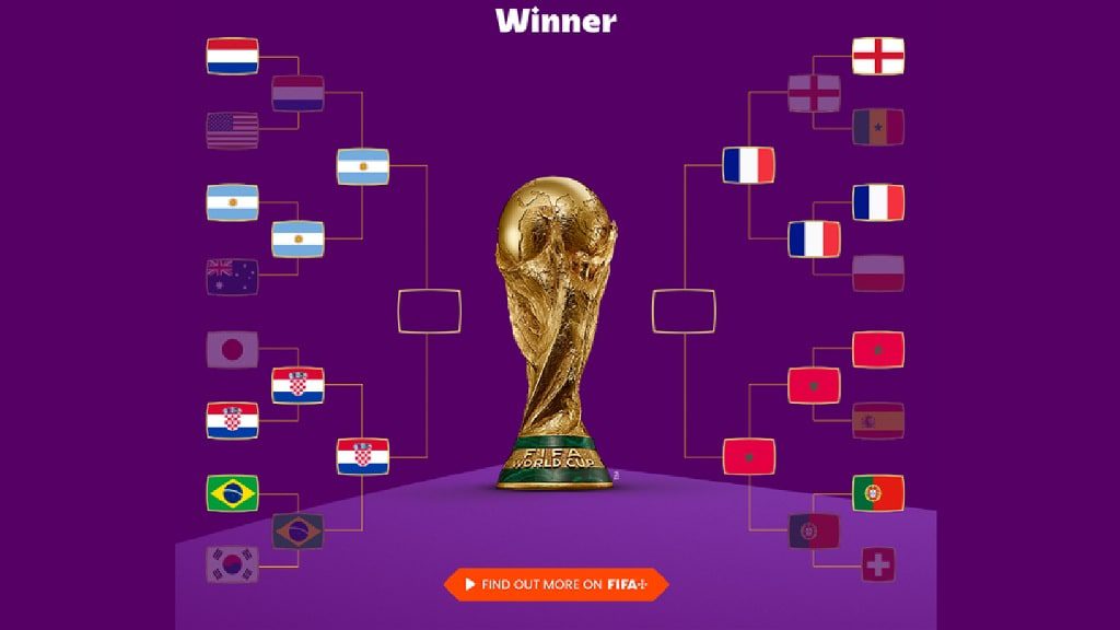 Semifinales- Mundial de Qatar-
