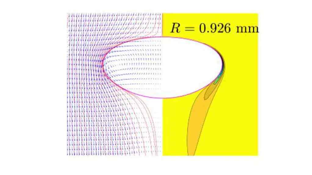 Por qué algunas burbujas de aire ascienden haciendo zigzag en el agua 1