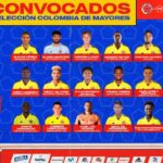 Convocados de Colombia para amistoso con USA el sábado 28
