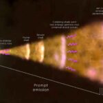 Astrónomos detectan el estallido de rayos gamma más brillante de todos los tiempos