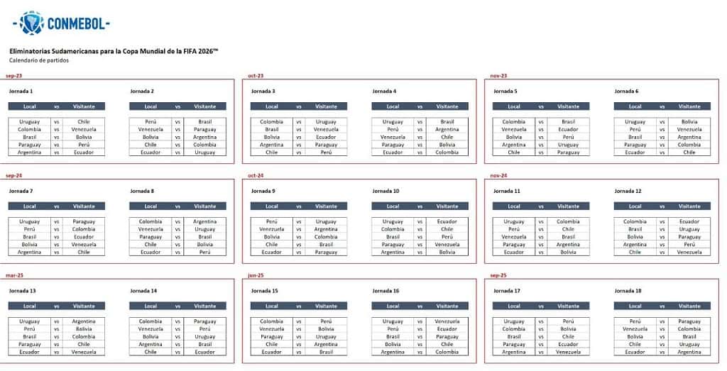 Calendario colombiano en Eliminatorias al Mundial 2026 