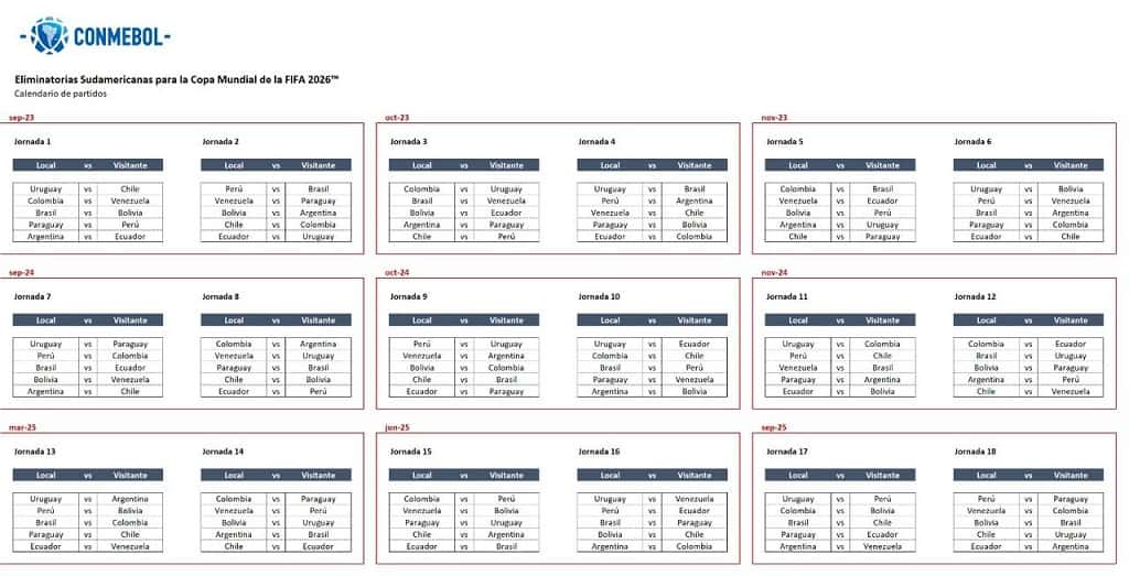 Calendario colombiano en Eliminatorias al Mundial 2026 