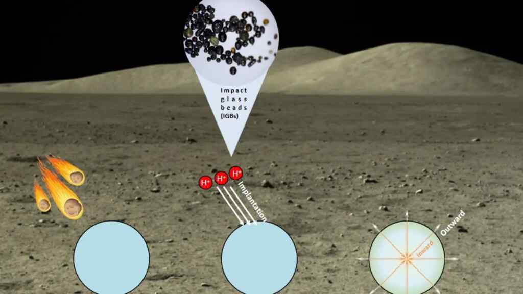 Científicos chinos descubren nueva reserva de agua en la Luna