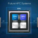 Intel anuncia Falcon Shores, su chip de IA para competir con NVIDIA en 2025