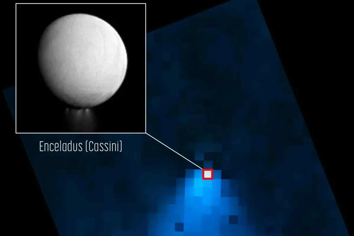 James Webb cartografía un penacho sorprendentemente grande de la luna Encélado de Saturno