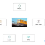 Meta lanza ImageBind, una revolucionaria herramienta de inteligencia artificial