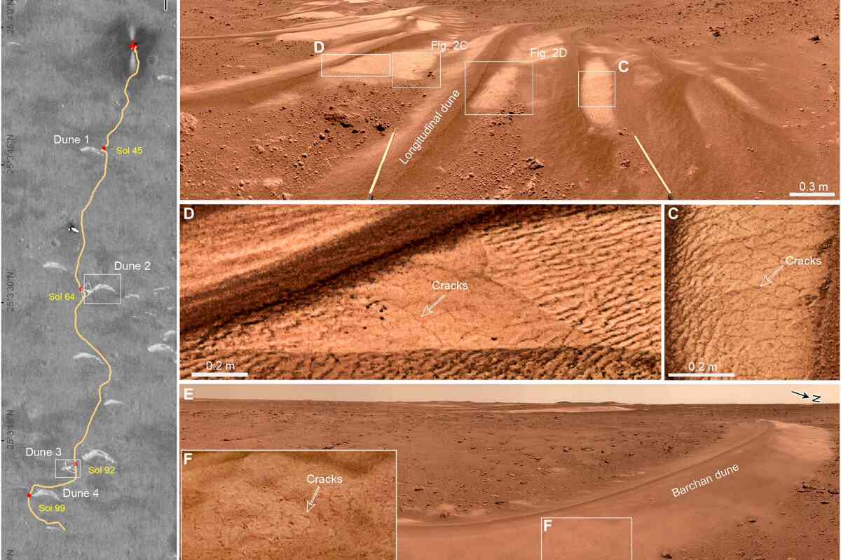 Zhurong descubre agua: ¿Marte podría haber sido habitable? Rover chino encuentra indicios de actividad acuática reciente