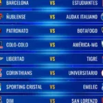 Todo listo para el Playoff de la CONMEBOL Sudamericana