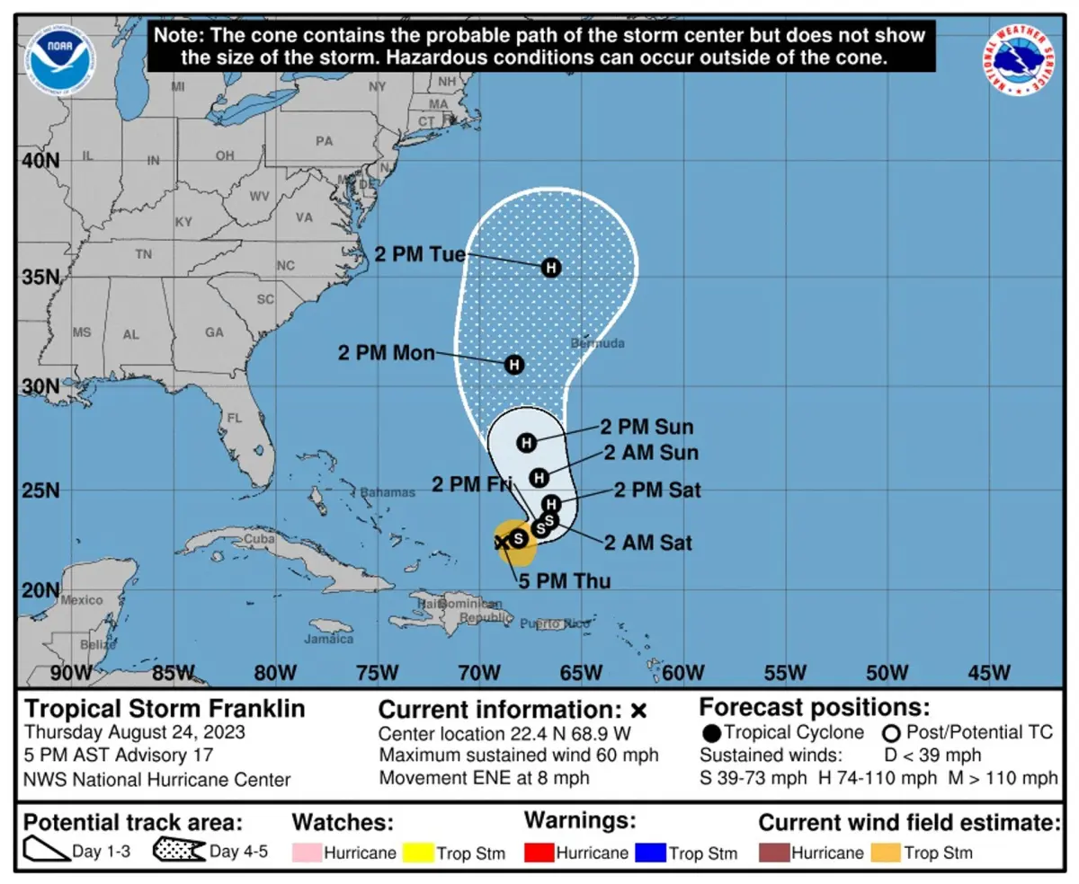 Franklin se convierte en huracán en aguas abiertas del Atlántico