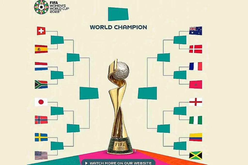 El Mundial Femenino entra en su fase decisiva: estos son los cruces de los octavos de final