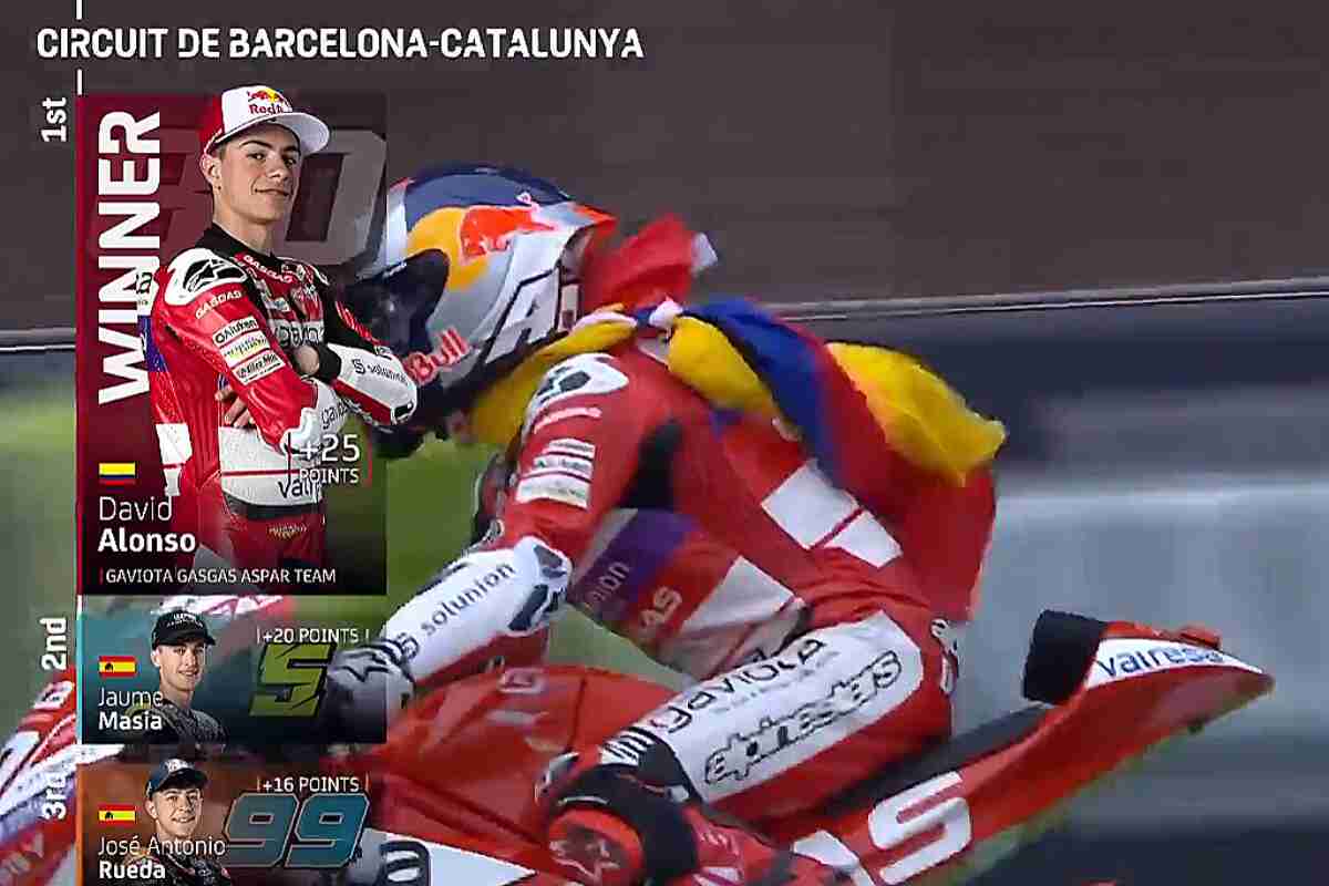 El GP de Cataluña de Moto3 se decide por 76 milésimas: David Alonso, el vencedor