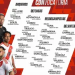 ¡Lista de Convocados! Perú Llama a 27 jugadores para la doble jornada de Eliminatorias