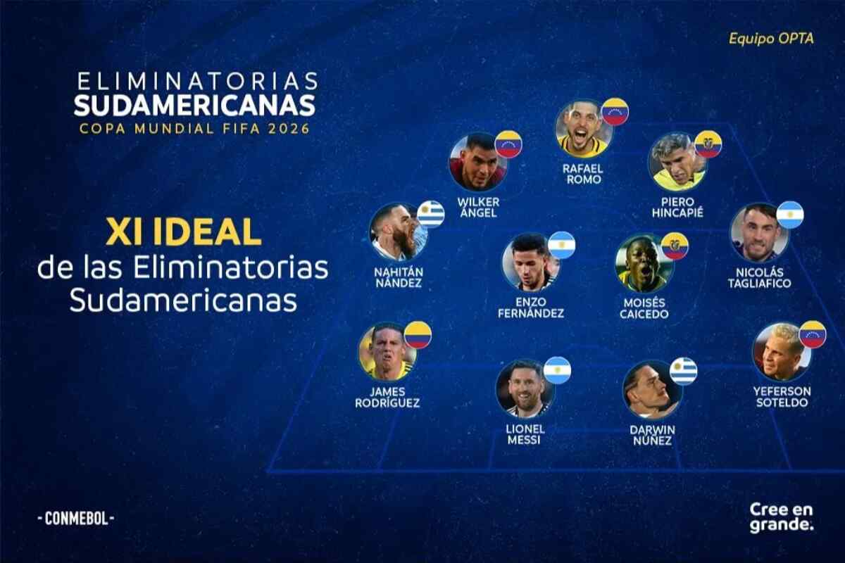 once ideal de conmebol-eliminatorias sudamericanas fechas 3 y 4