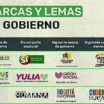 Adiós a las marcas de Gobierno: Congreso aprueba ley que establece una única identidad visual para las entidades públicas