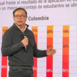 Petro - El sistema educativo colombiano en este siglo ha fracasado