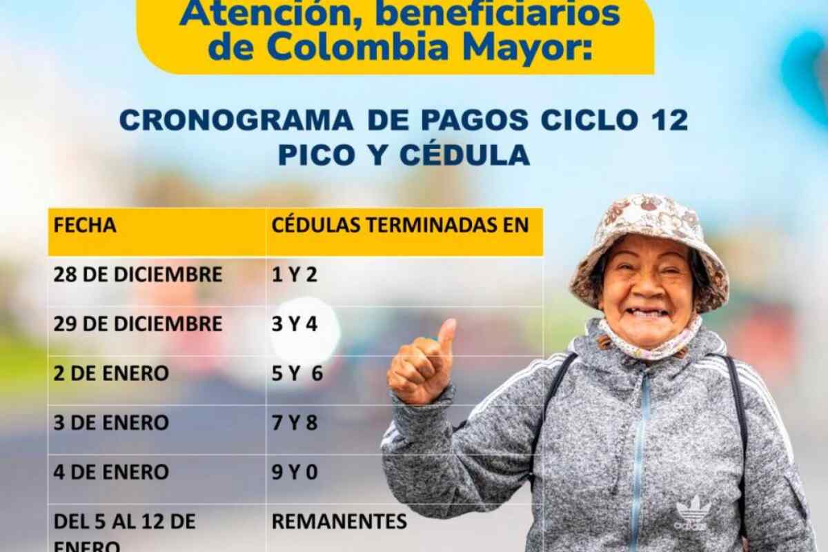 Colombia Mayor: más de 1.6 millones de adultos mayores recibirán su pago desde este jueves