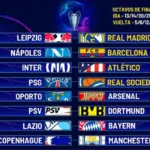 Octavos de final: Así quedaron los enfrentamientos de la Champions League 2024