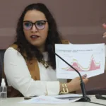 Bolivia reporta un 80 % de incremento de los casos de covid en los primeros días del año