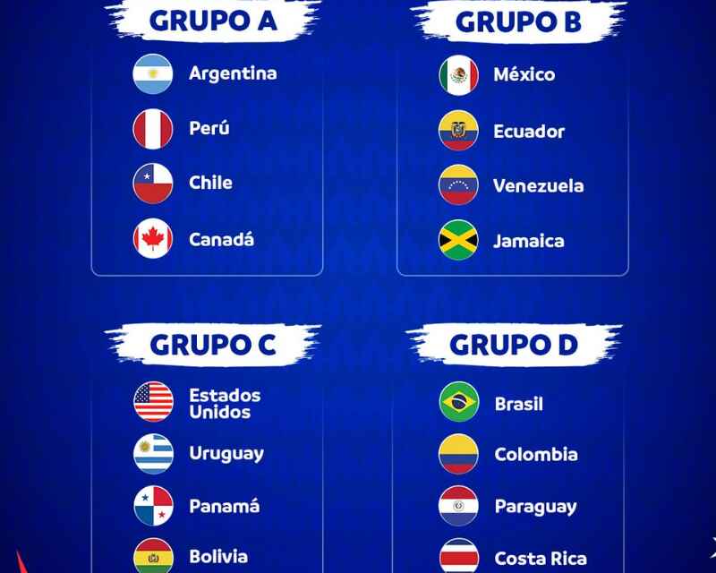 Costa Rica y Canadá completan el cuadro de la Copa América 2024 tras emocionantes repechajes