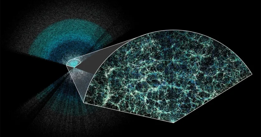 Un gigantesco mapa en 3D del cosmos da la medida más precisa de la expansión del universo