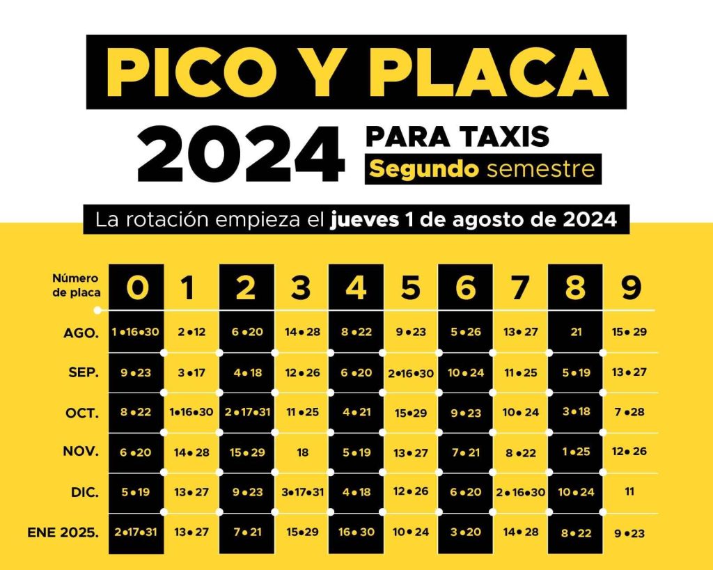¡Atención conductores! Cambia el pico y placa en Medellín: ¿Qué días te toca?