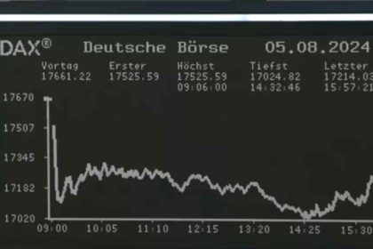 Recesión a la vista: Wall Street arrastra a los mercados globales hacia el abismo