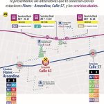 Cierre temporal de la estación Calle 63 de TransMilenio: Rutas alternativas y recomendaciones