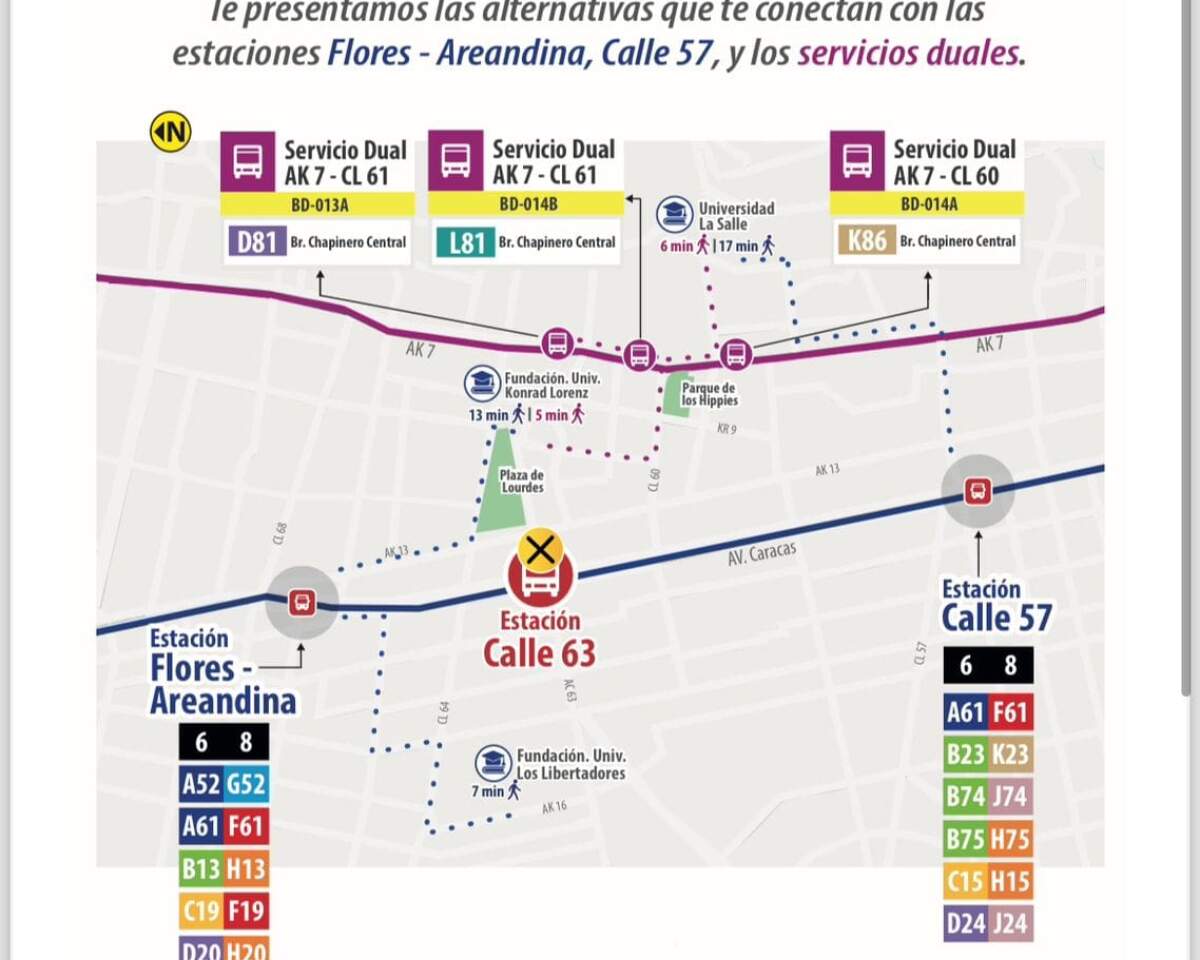 Cierre temporal de la estación Calle 63 de TransMilenio: Rutas alternativas y recomendaciones