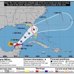 Evacuación masiva en Florida por huracán Milton